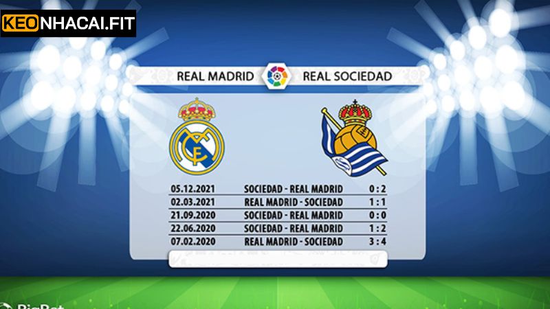 Soi Kèo Real Madrid Vs Sociedad 02h30 Ngày 2/4/2025 1 Soi kèo Real Madrid vs Sociedad về lịch sử đối đầu
