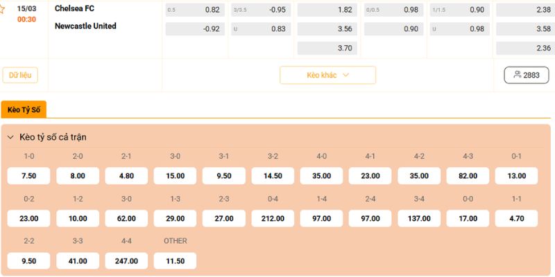Nhận Định Chelsea Vs Newcastle United Ngày 15/03 Lúc 03:00 3 Soi kèo trận đối đầu ngày 15/3