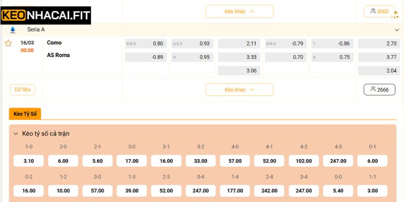Nhận Định Como Vs AS Roma Vào 00:00 Ngày 16/03 3 Soi kèo trận đấu 00:00 ngày 16/03