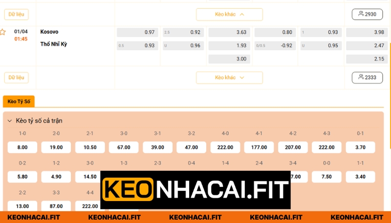 Nhận Định Kèo Cược Kosovo Vs Thổ Nhĩ Kỳ Vào 1H45 Ngày 01/04 3 Nhận định kèo cược trước trận Kosovo vs Thổ Nhĩ Kỳ