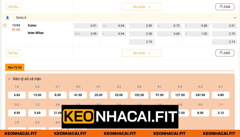 Nhận Định Como Vs Inter Milan Lúc 01:45 Ngày 13/04 - Serie A 3 Dự đoán tỷ lệ chi tiết giữa Como vs Inter Milan