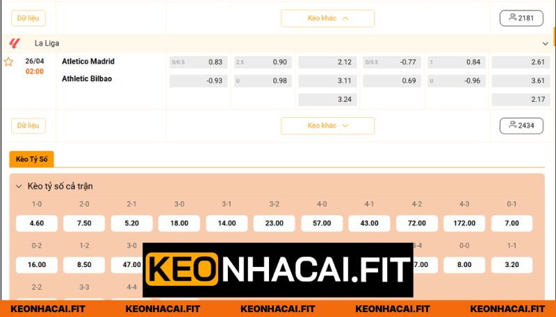 Nhận Định Atletico Madrid Vs Athletic Bilbao Lúc 02H00 Ngày 26/04 - La Liga 3 Tỷ lệ cược mới nhất cho Atletico Madrid vs Athletic Bilbao