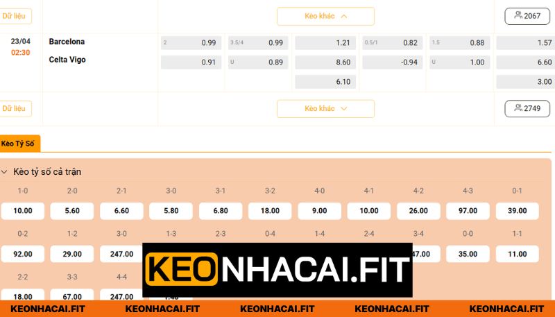 Nhận Định Barcelona Vs Celta Vigo Lúc 2h30 Ngày 23/04 - La Liga 3 Chuyên gia soi kèo Barca vs Celta Vigo