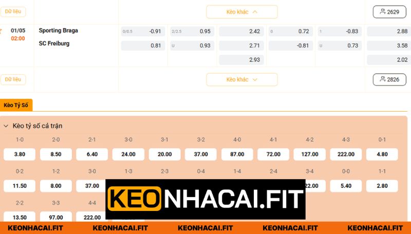 Nhận Định Sporting Braga Vs SC Freiburg Lúc 2H00 Ngày 01/05 - UEFA Europa 3 Chuyên gia nhận định Sporting Braga - SC Freiburg