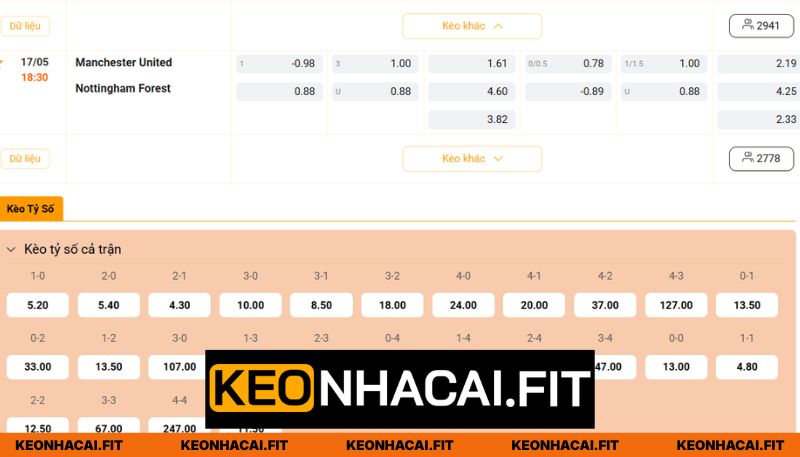 Nhận định trận 18:30 ngày 17/05 chính xác