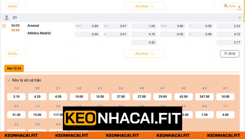 Nhận Định Arsenal Vs Atletico Madrid Lúc 2H00 Ngày 06/05 - Champions League 3 Nhận định Arsenal - Atletico Madrid chuyên sâu