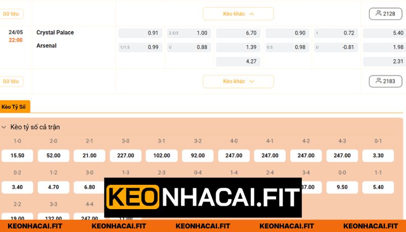 Nhận Định Crystal Palace Vs Arsenal Lúc 22H00 Ngày 24/05 - Ngoại Hạng Anh 3 Chuyên gia nhận định Crystal Palace - Arsenal