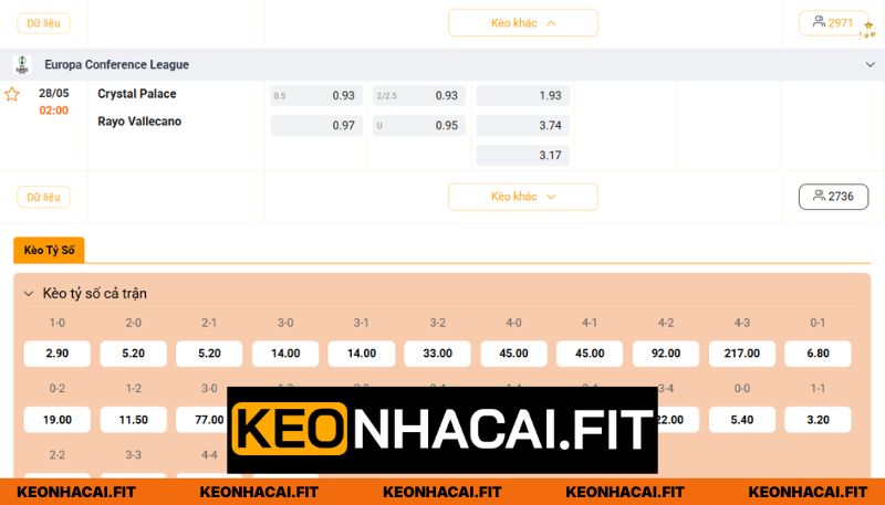 Nhận Định Crystal Palace Vs Rayo Vallecano 02H00 Ngày 28/05 - Cúp C3 3 Nhận định tỷ lệ kèo Crystal Palace - Rayo Vallecano