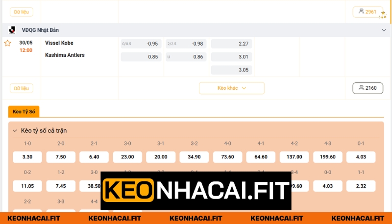 Nhận Định Vissel Kobe Vs Kashima Antlers, Lúc 12H00 Ngày 30/05 - VĐQG Nhật Bản 3 Dự đoán cuộc so tài giữa Vissel Kobe vs Kashima Antlers