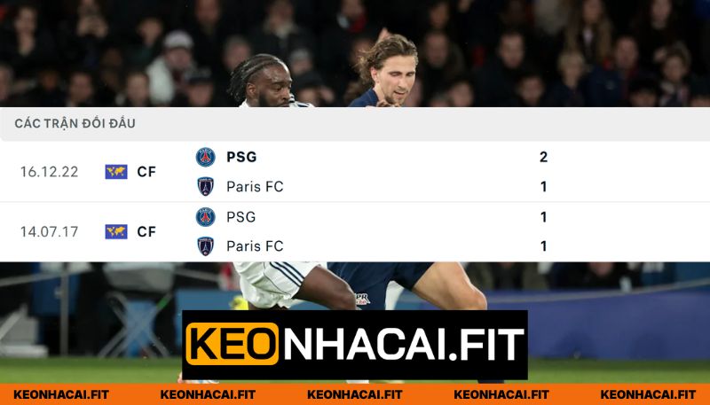Nhận Định Paris FC Vs Paris Saint Germain Lúc 2H00 Ngày 18/05 - League 1 1 Diễn biến các cuộc đối đầu gần đây giữa hai câu lạc bộ