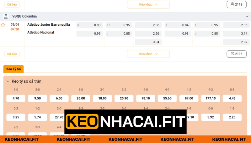 Nhận Định Atletico Junior Barranquilla Vs Atletico Nacional Lúc 7H30 Ngày 03/06 - VĐQG Colombia 3 Nhận định kết quả trận 7H30 ngày 03/06