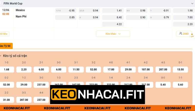 Nhận Định Mexico Vs Nam Phi Lúc 02h00 Ngày 12/06 - World Cup 3 Nhận định trận cầu khai mạc World Cup 2026